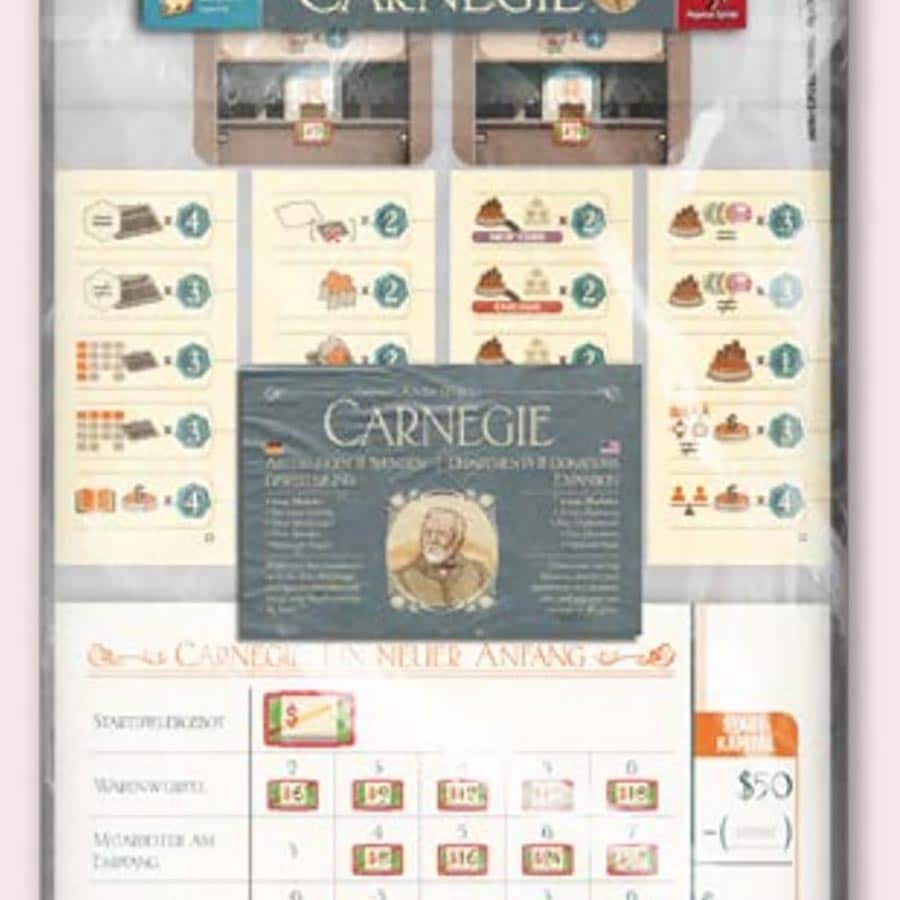 Carnegie - Departments & Donations Expansions