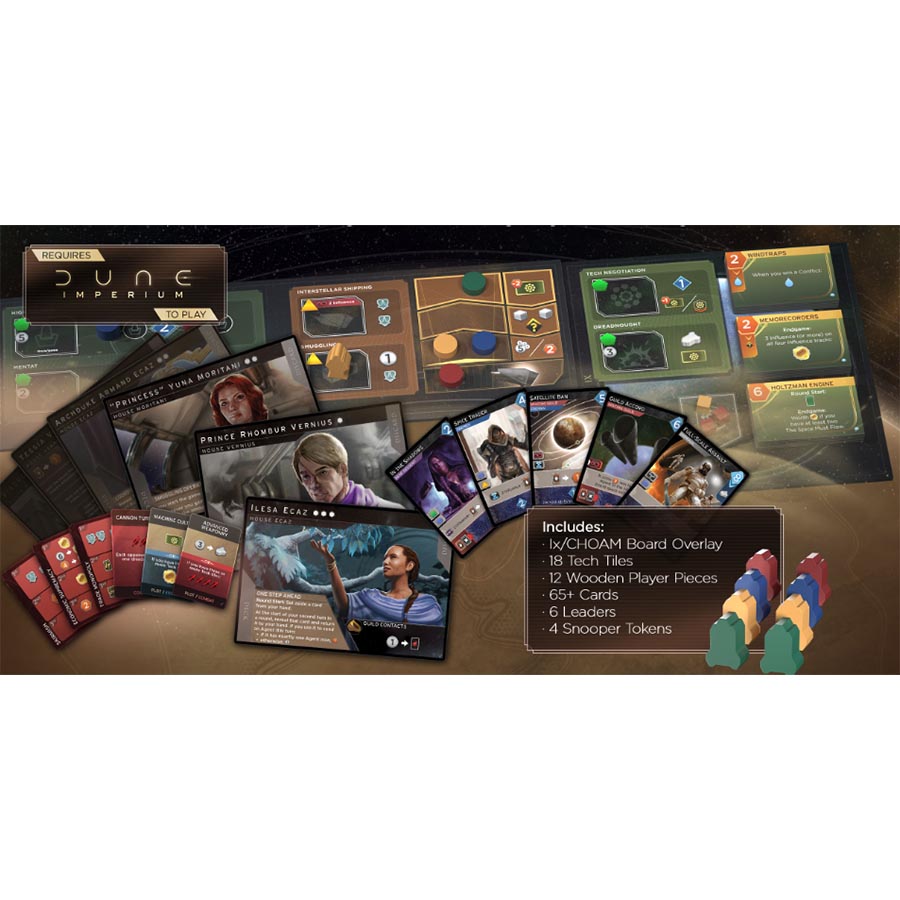 Dune Imperium - Rise of Ix Expansion